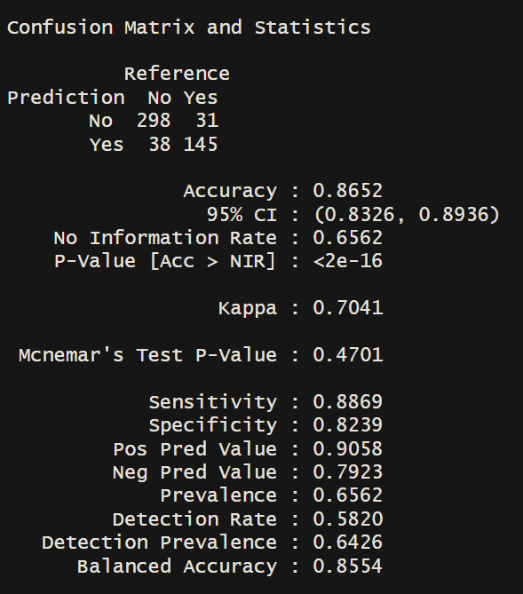 metrics_log