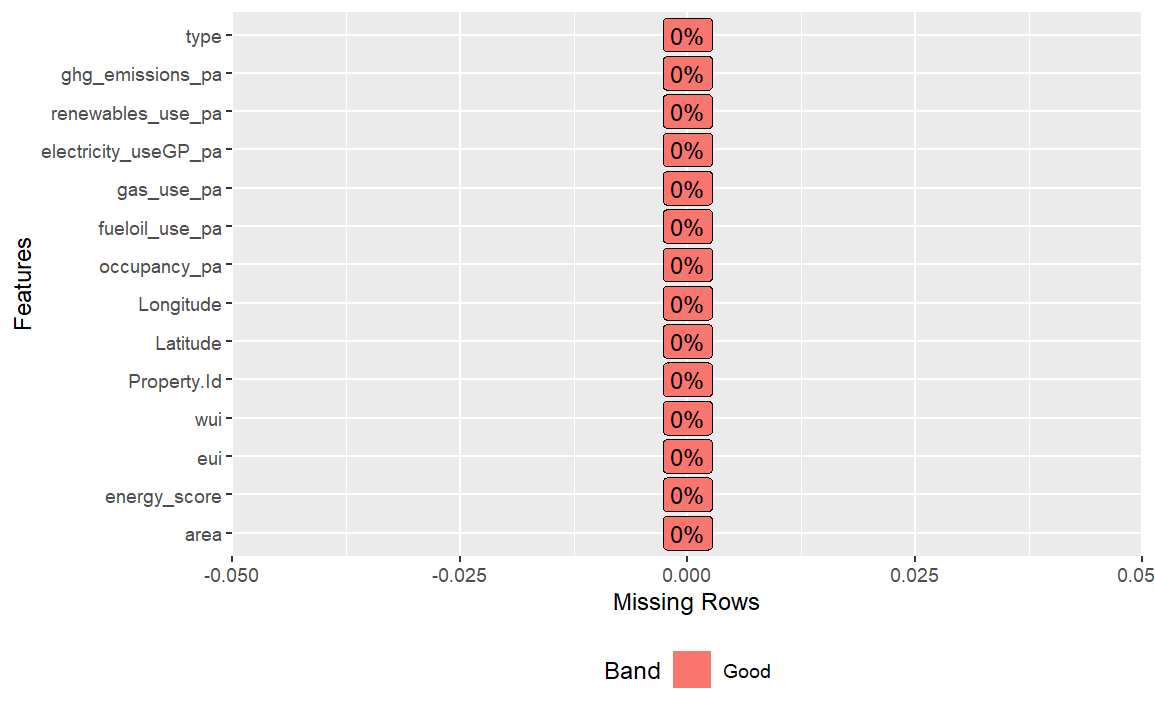 missing_values